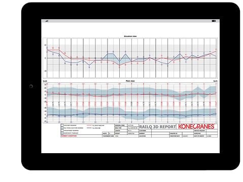 RailQ 3D报告