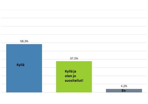 kesatyopalaute＂typeof=