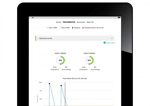 Konecranes TRUCONNECT data on a tablet